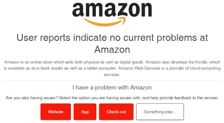 Downdetector Amazon