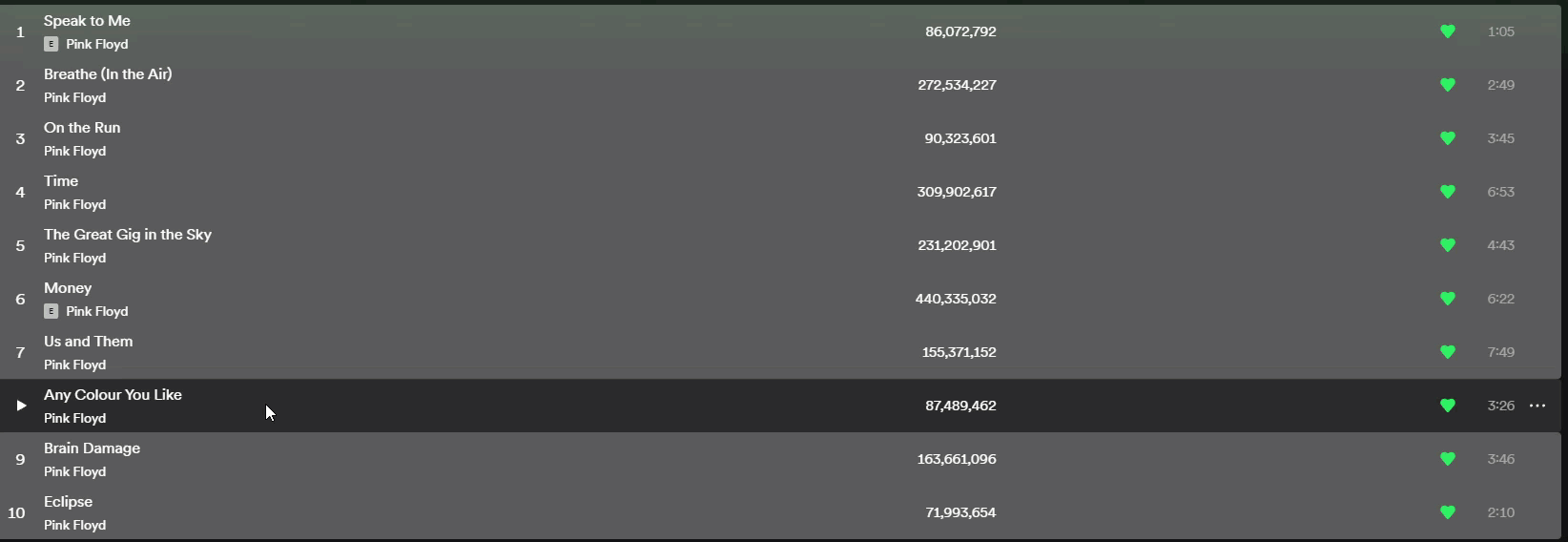 Deselecting Songs With Ctrl Key, Spotify
